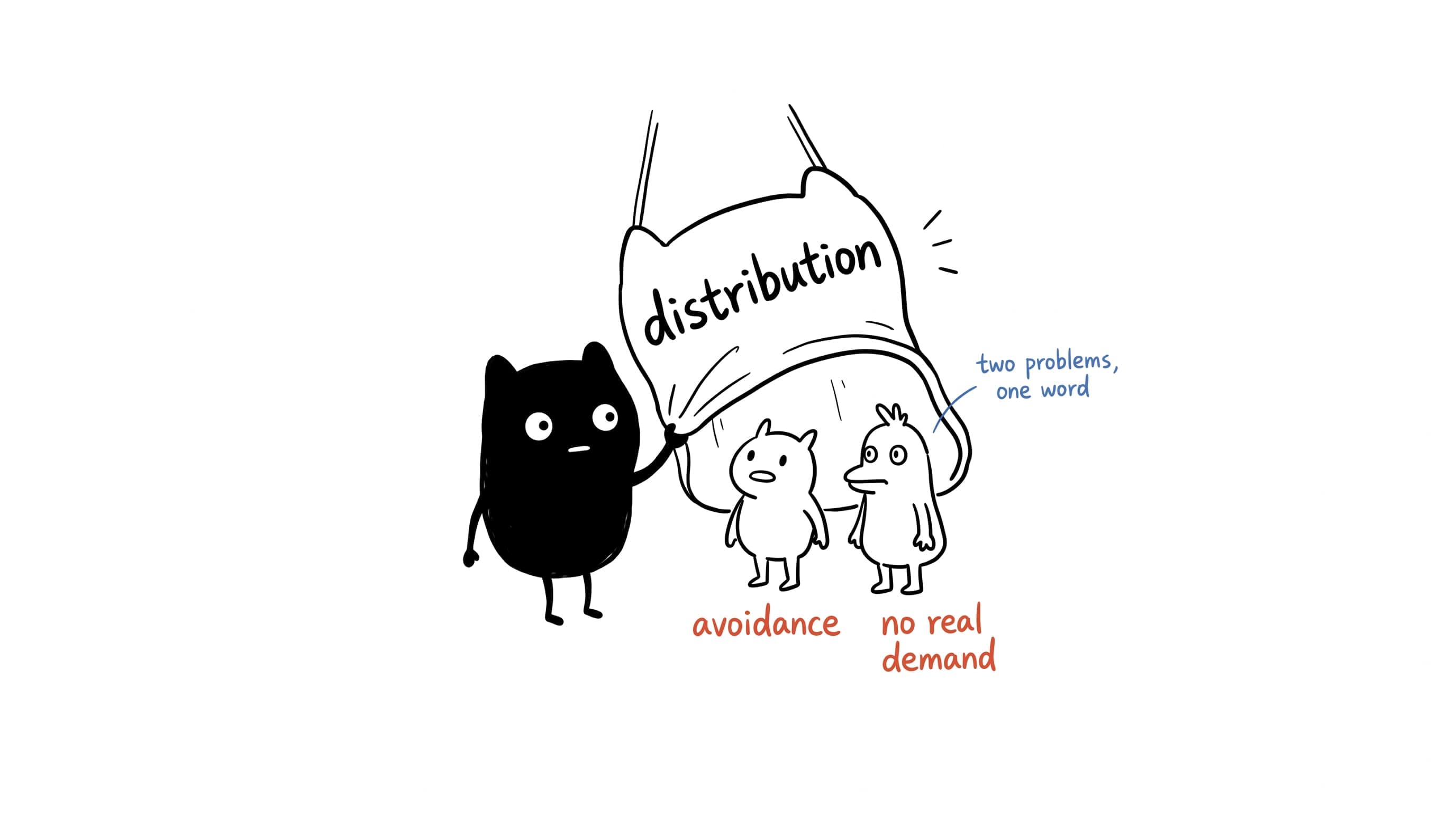 "Distribution" is often a costume over two different problems: user avoidance and demand that was never real.