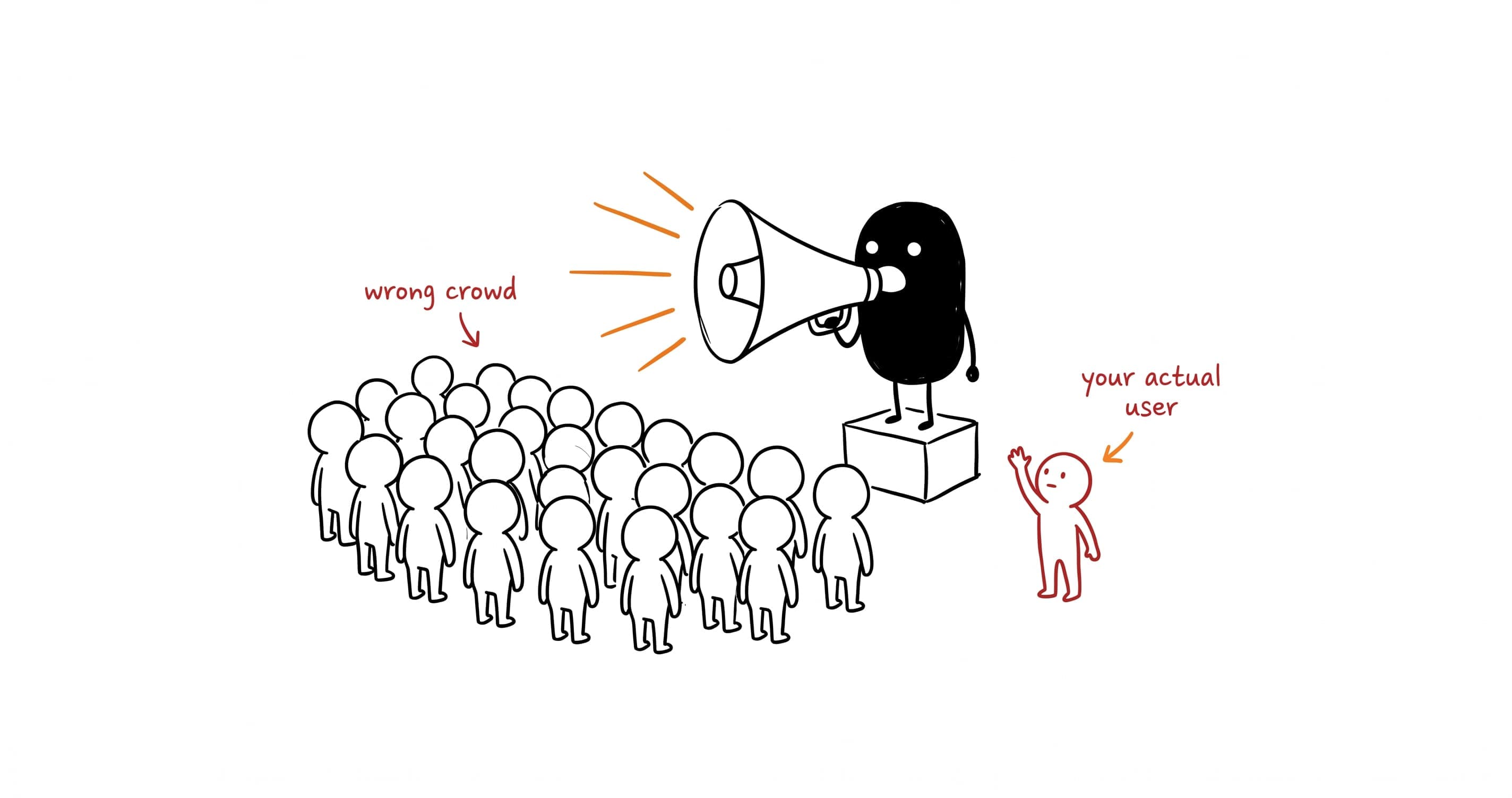 Why a launched SaaS gets no users: megaphoning the wrong crowd while your one actual user waves, ignored, from the side.