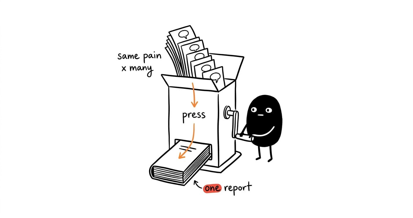 Turning many recurring Reddit complaints into one piece of original research — the pattern report.