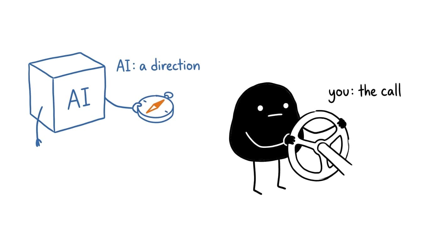A boxed AI hands a compass to a black blob, labeled AI: a direction, while the blob keeps both hands on a steering wheel labeled you: the call.